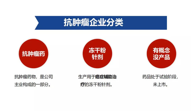 上海发布高端医疗器械产业重磅方案“7+X”重点产品有哪些